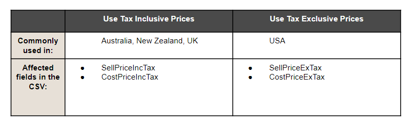 2_Bulk_small_table_taxes.PNG